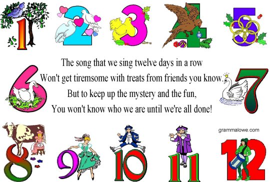 12 Days Of Christmas Pictures Pictures Wallpapers